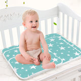 Changing Mat
