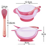 Safety Kids Bowl